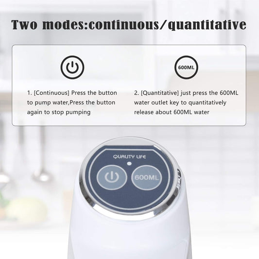 Touch Intelligent Electric Water Pump – Rechargeable Automatic Dispenser For Bottled Water With One -Touch Operation (Random Color)