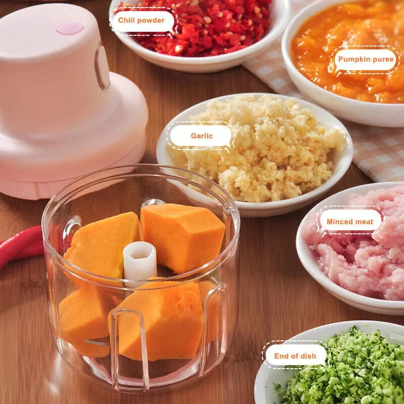 Rechargeable Mini Electric Food Chopper