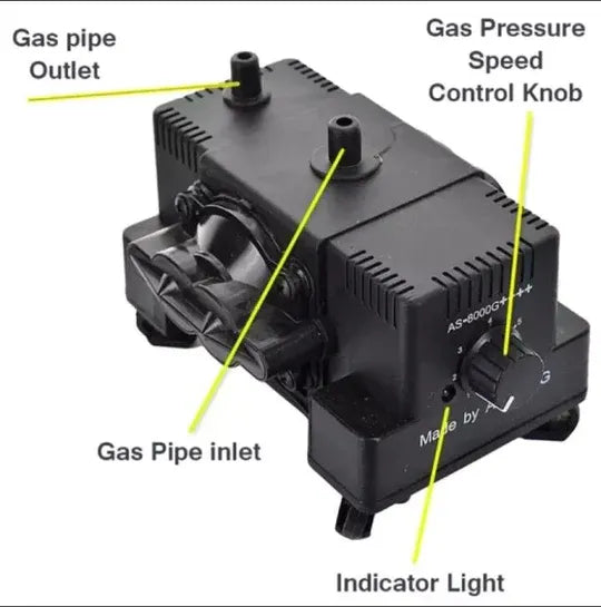 Sui Gas Suction Pressure Compressor Pump Booster for Home & Commercial Kitchens
